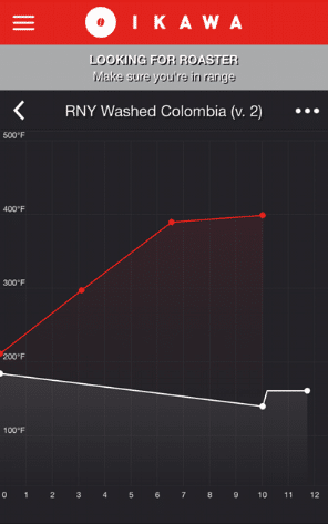 Colombia Nariño La Union specialty coffee IKAWA roast profile