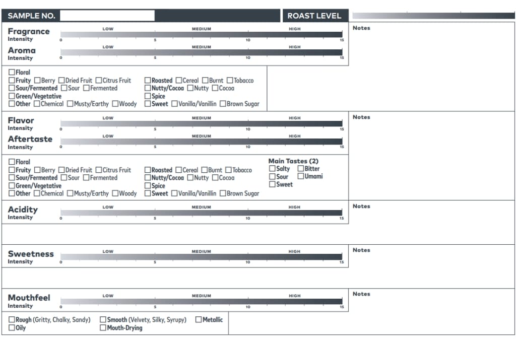 new sca descriptive cupping form