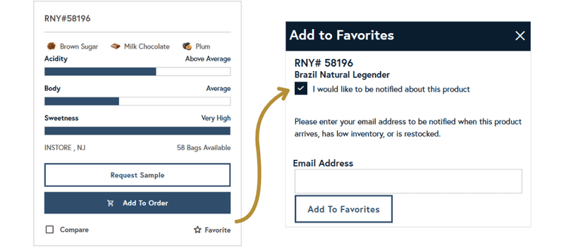 add products to your account to find your favorites