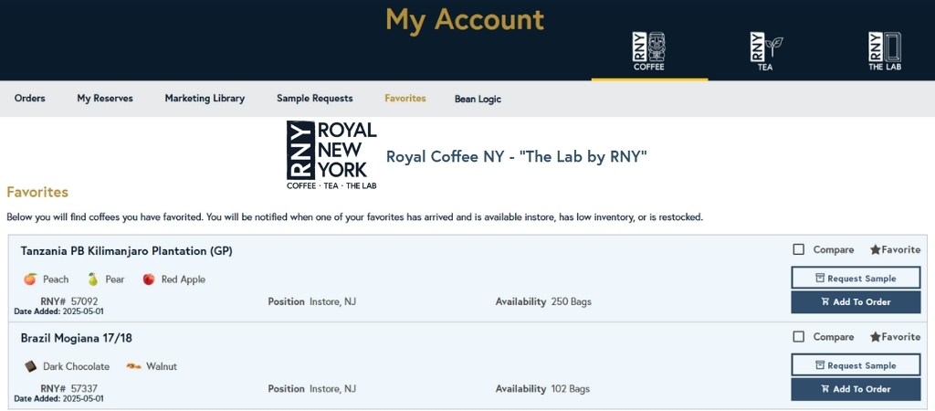favorites on RNY my account page
