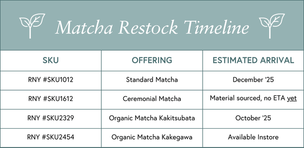 matcha restock timeline september 2025
