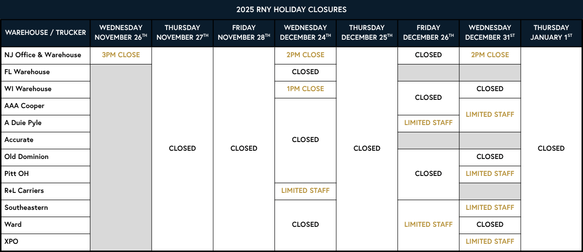 2025 coffee and tea holiday shipping updates
