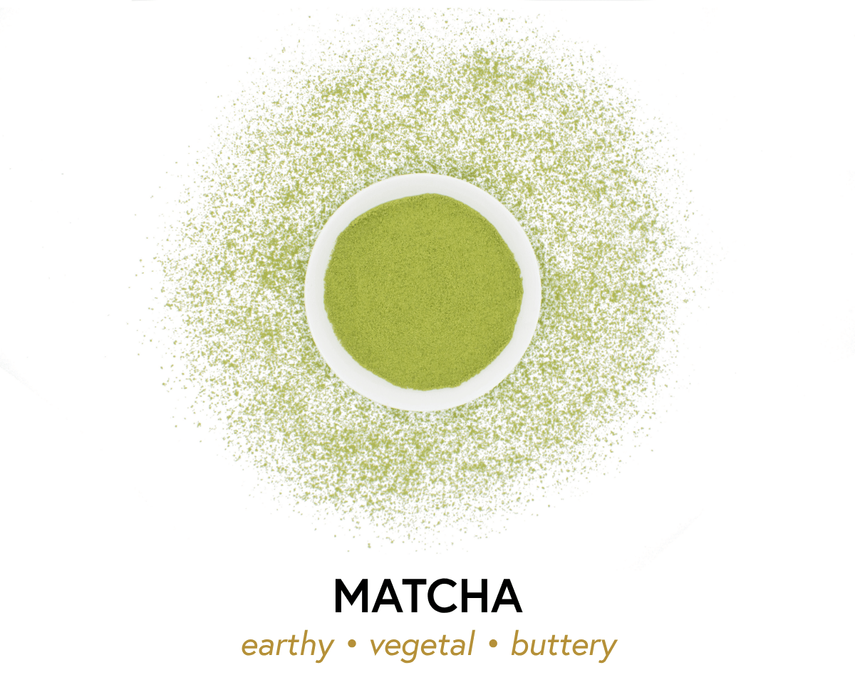 Royal New York matcha